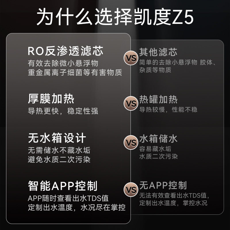 凯度z5嵌入式直即热净水器ro饮水机 casdon凯度净水器
