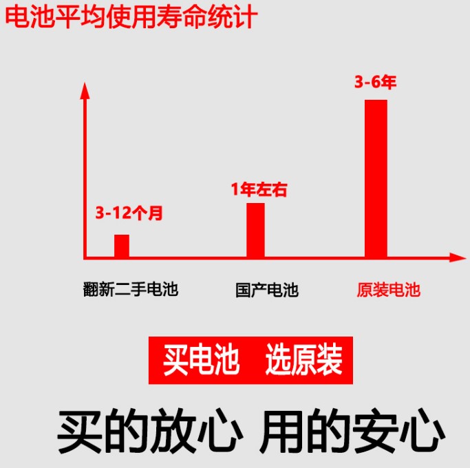 原装惠普 EliteBook 8560w 8570w 8760w 8770w VH08笔记本电池8芯 - 图1