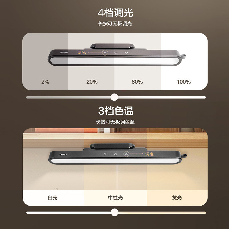 欧普宿舍学习专用护眼酷毙灯大学生书桌磁吸led阅读遥控充电应急,淘宝优惠券,粉丝福利购,淘宝优惠卷