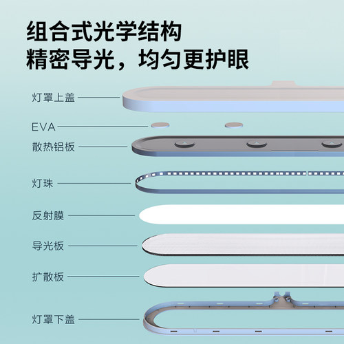 欧普AAAAA级全光谱夹子护眼学习专用夹式台灯学生写作业床头阅读 - 图1