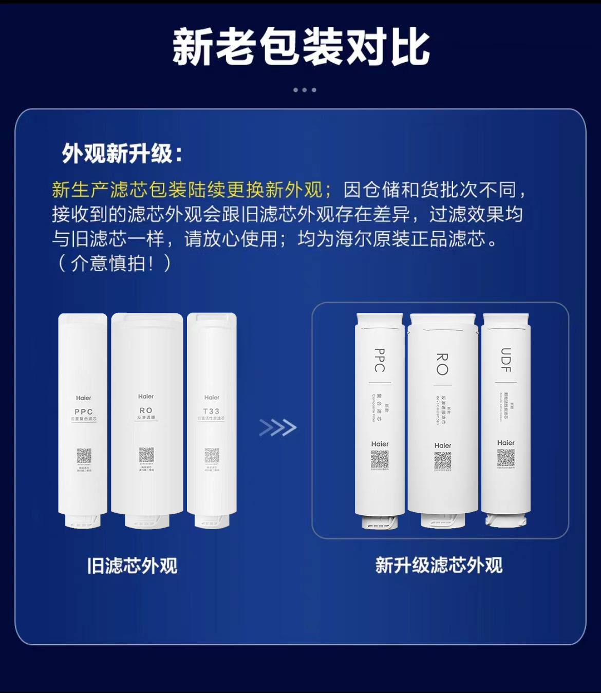 海尔净水器机HRO400-4C/4E/4G/mini/7551/8H01/6H01/6H52原装滤芯 - 图0