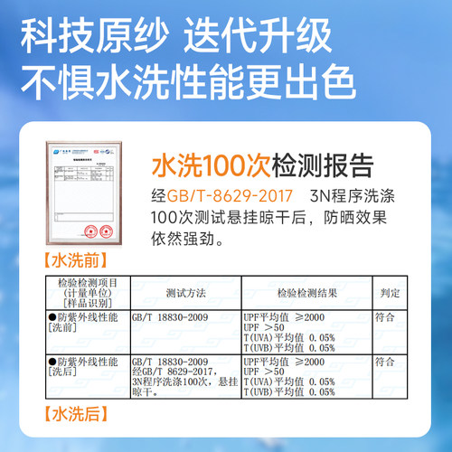 UV100防晒面罩男女薄款夏天户外骑行遮阳遮全脸防紫外线口罩21570 - 图2