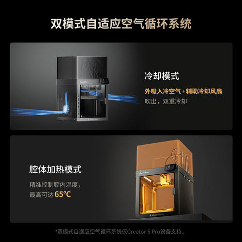闪铸科技Creator5 3D打印机家用C5金刚狼4喷头5倍高效多色FDM三d立体0冲刷废料Creator5 Pro腔体加热C5 Pro - 图1
