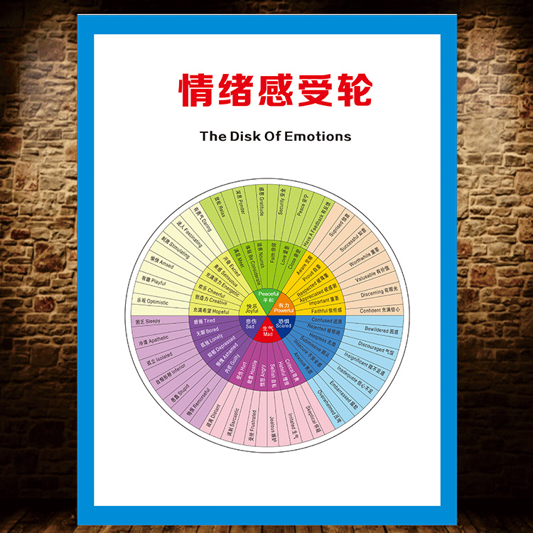 霍金斯能量等级表情绪能量层级图意识能级心理咨询宣传海报贴纸画-图1