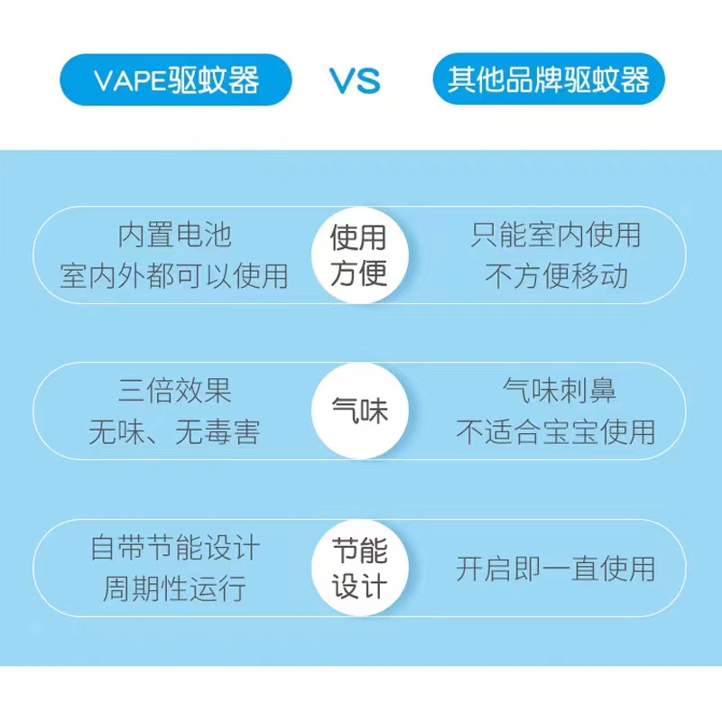 现货 日本VAPE婴儿电子蚊香驱蚊器便携防蚊器150日替换装替换芯 - 图3