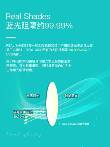 美国real shades防蓝光儿童防电脑手机辐射眼镜幼童护眼眼镜家用 - 图0