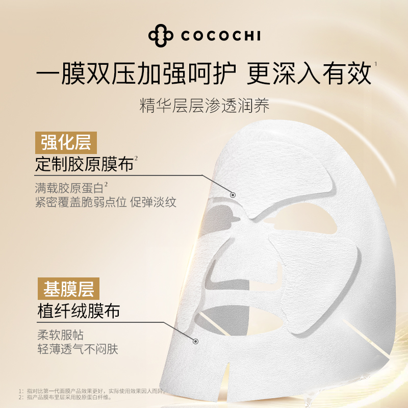 新品 日本AG抗糖金补丁cocochi补水保湿舒缓滋润面膜水润肌肤 - 图1