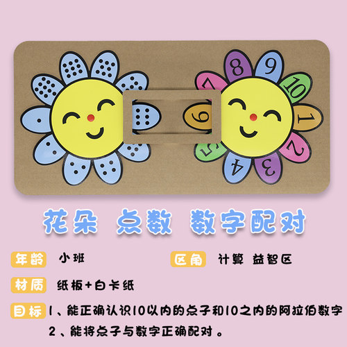 幼儿园数学区域区角玩具益智自制配对花朵小班玩教具材料中班大班 - 图0