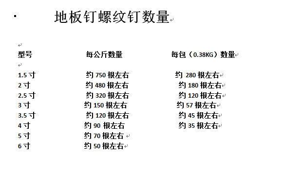 包邮托盘钉地板钉麻花钉螺纹钉钉子大小帽2.53寸3.5寸4寸5寸678寸