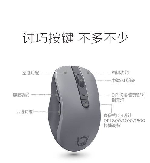 Lenovo Xiaoxin Wireless Bluetooth Silent Mouse Business