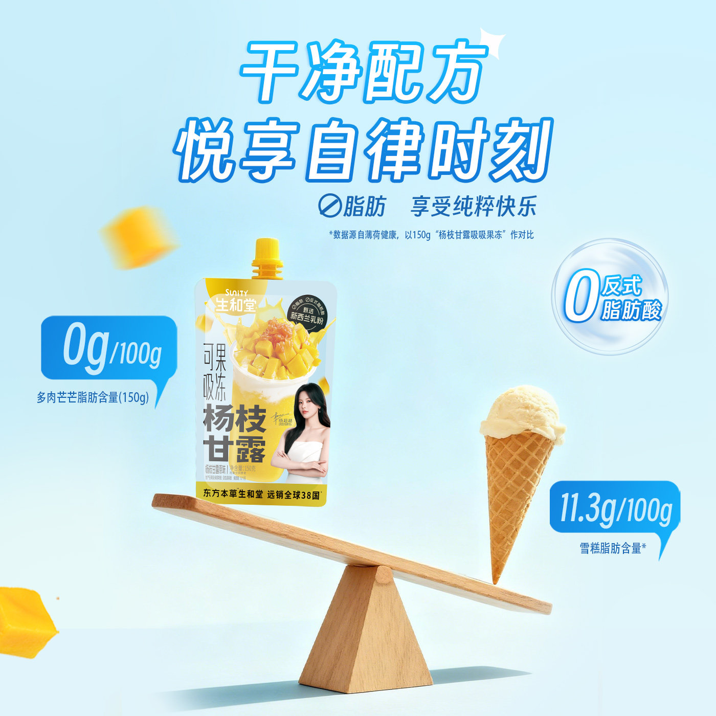 图 3