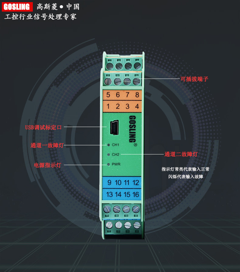 图2