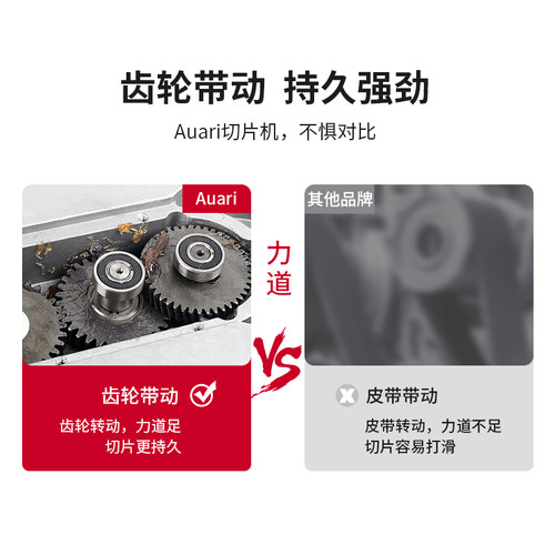 奥力全自动药材切片机西洋参机参茸切片机三七天麻切药机商用小型 - 图2