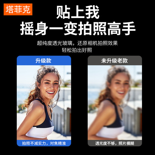 塔菲克适用苹果14镜头膜iPhone13promax后摄像头保护膜12全包保护圈15Plus手机镜头钢化xr贴11mini覆盖xs背膜 - 图1
