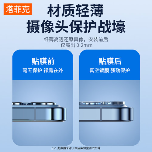 塔菲克适用苹果14镜头膜iPhone13promax后摄像头保护膜12全包保护圈15Plus手机镜头钢化xr贴11mini覆盖xs背膜 - 图0