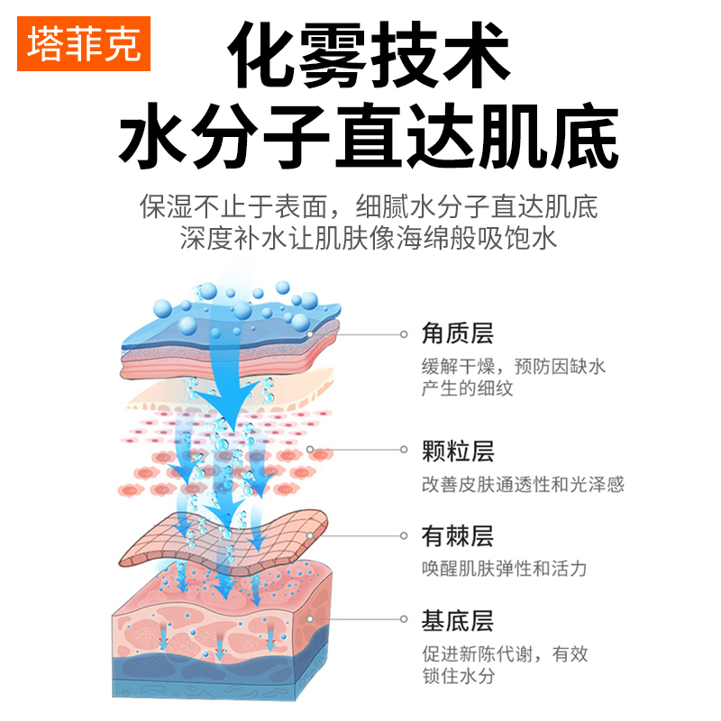 【李佳埼推荐】加湿器家用静音卧室usb孕妇婴儿净化办公室桌面宿舍学生床头迷你小型男女便携式车载喷雾空气-图2