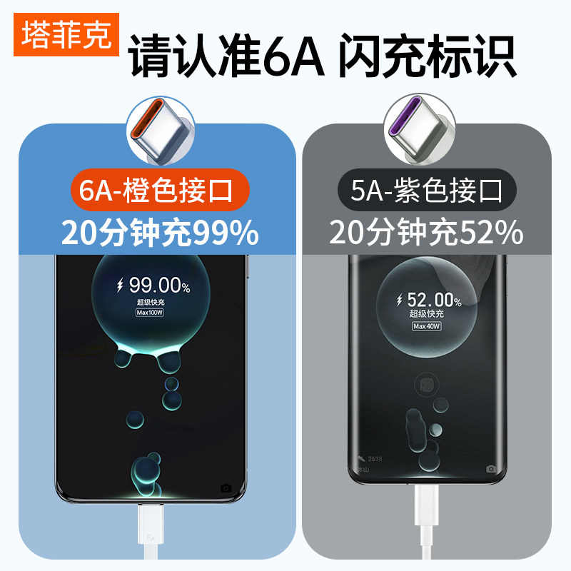  塔菲克手机数据线