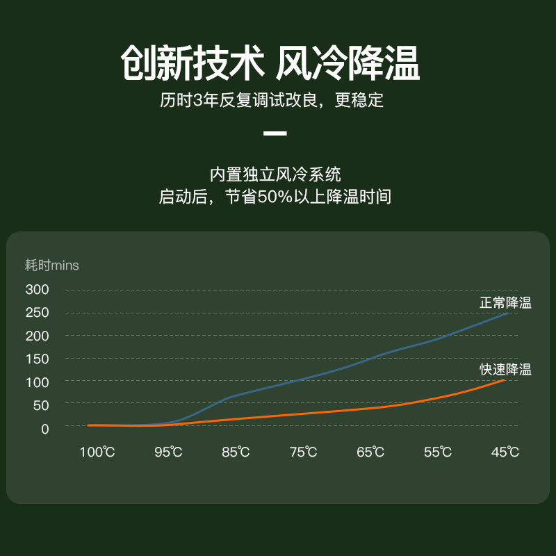 克莱特保温家用全自动智能电热水瓶 克莱特电热水壶