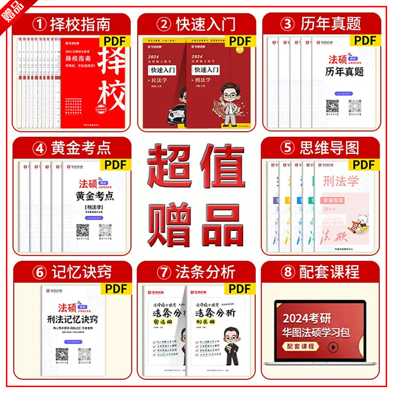 官方店】2025华研法硕法律硕士联考模拟1000题杨烁民法于越刑法赵逸凡宪法法制史杜洪波法理学华研法硕背诵体系一本全章节真题华图 - 图1