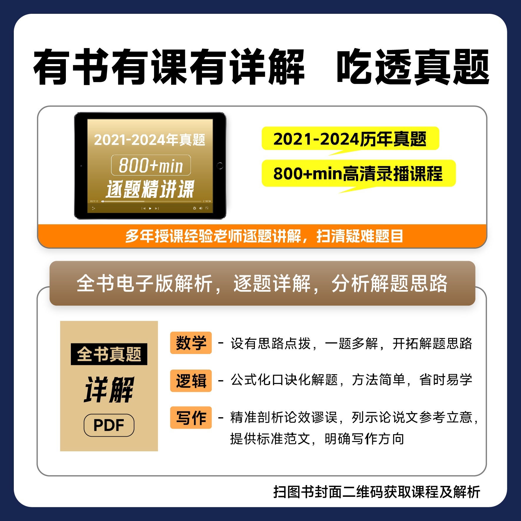 现货 2025老吕396经济类联考综合真题测试卷199管理类联考真题卷管综真题超精解老吕管综历年真题试卷答题卡电子版课程考研真题卷 - 图1