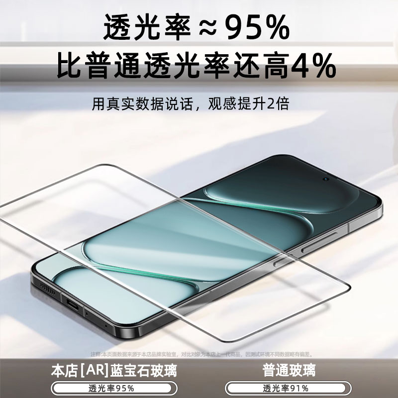 适用一加Ace6钢化膜1+aec5Pro手机膜oneplus全屏覆盖3V全包防摔保护2V高清防指纹AcePro至尊版新款防窥膜贴膜 - 图1