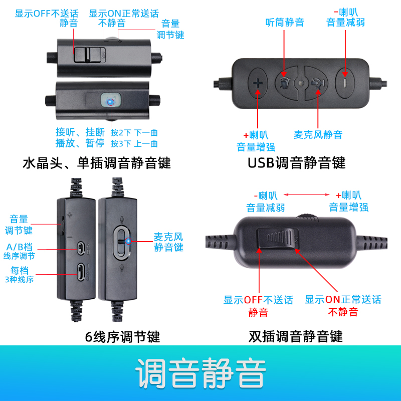 话务员专用耳机电话客服手机座机台式电脑带麦外呼耳麦有线头戴式-图2