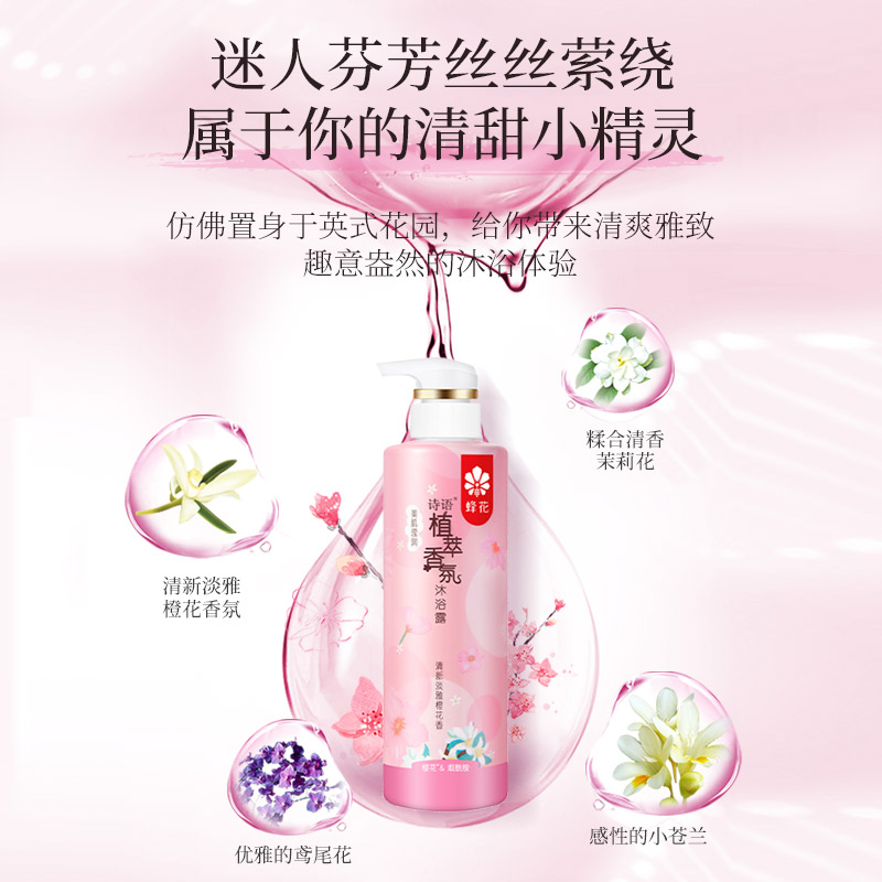 【会员专享】诗语美肌莹润沐浴露冰凉爽肤沐浴露组合装960ml - 图0
