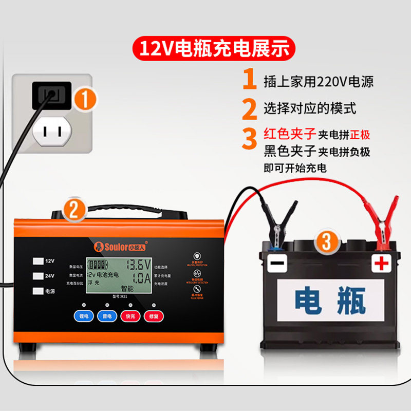 图4