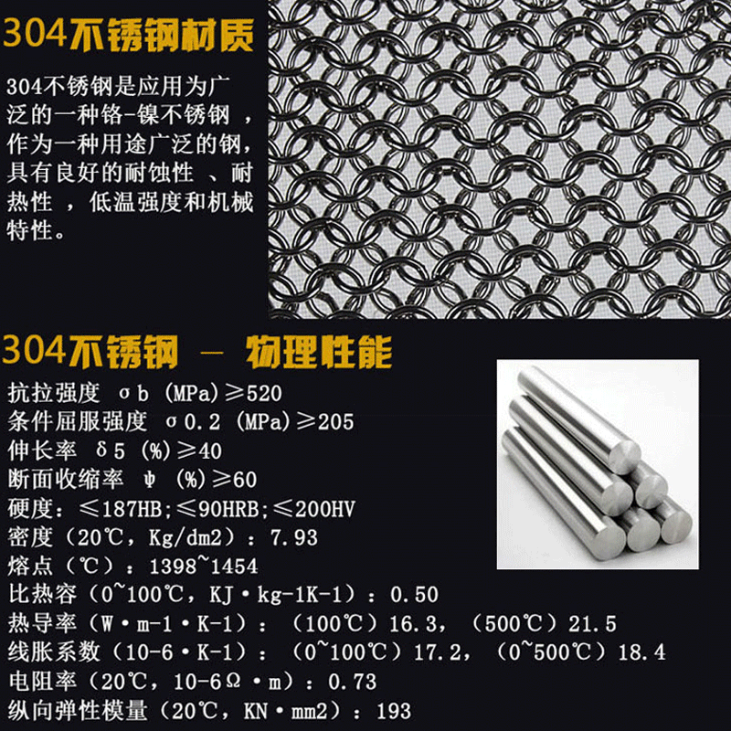 钢环不锈钢防割手套刺防扎伤切菜耐磨屠宰卖肉刚丝专用锯骨机裁剪 - 图2