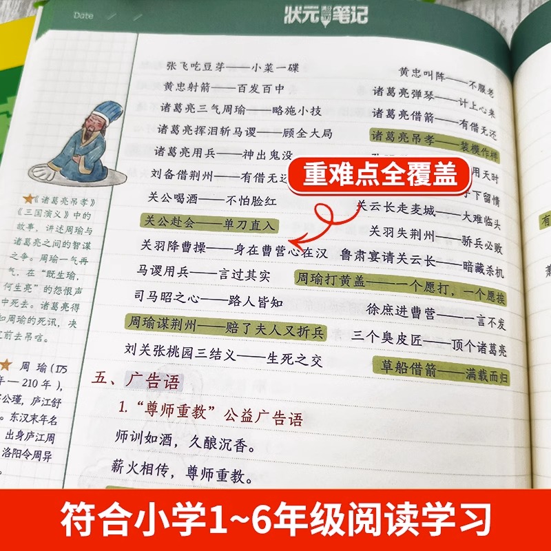 新版好学匠小学状元笔记语文数学英语全国通用版小学语数英知识点同步笔记一本全覆盖学霸课堂笔记随堂笔记小升初衔接教材资料书-图2