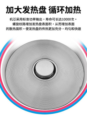 电饭煲商用鼓型锅食堂酒店10L45L家用老式大容量煮饭锅底盘加热