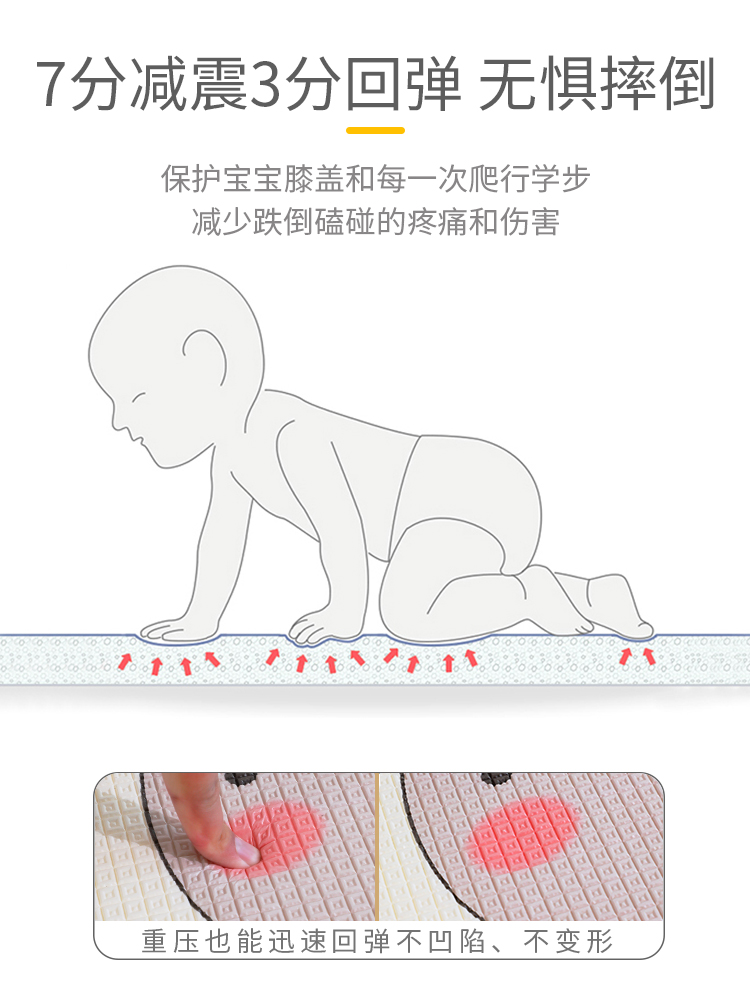 品高玩具旗舰店宝宝爬行垫加厚婴儿爬爬垫家用xpe定制整张无毒无味儿童泡沫地垫2