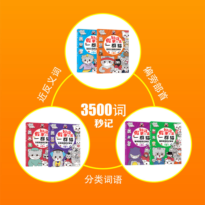 新版 假如单词是一群猫 祁连山新著作 适合成人小孩学习的英文单词教材思维导图视频讲解揭秘单词记忆秒方法轻松记单词