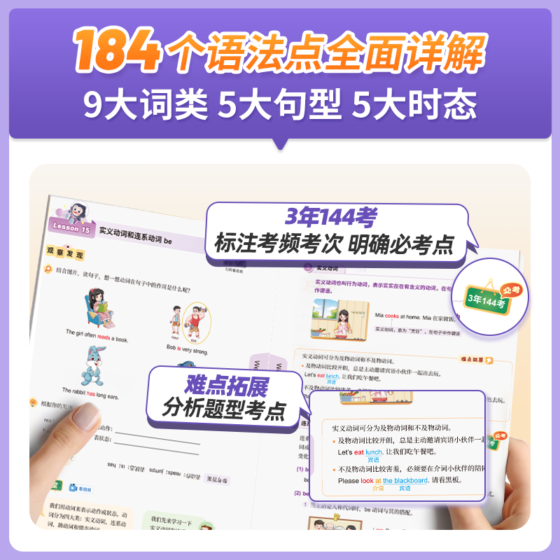 英语1000词速记小学必备词 英语词汇速记自然拼读视频讲解小学生通用新学期开学提升背单词神器1-6年级科学规划能力提升作用技巧