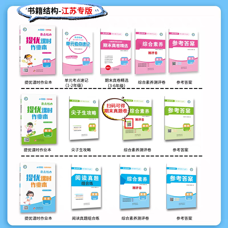 2026春亮点给力提优课时作业本一二三四五六年级上下册语文人教数学苏教英语译林版小学同步课时提优练习亮点提优课时二年级下册