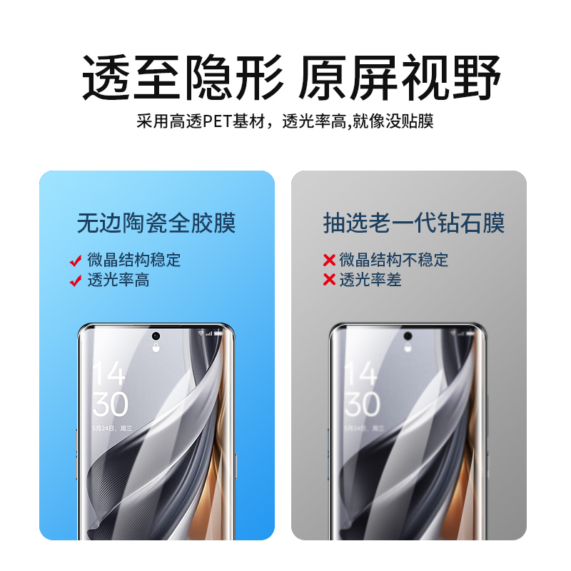 适用opporeno10pro全胶陶瓷膜钢化膜reno10pro+高清抗指纹手机膜新款uv曲屏软膜全屏覆盖防摔无白边保护贴膜 - 图0