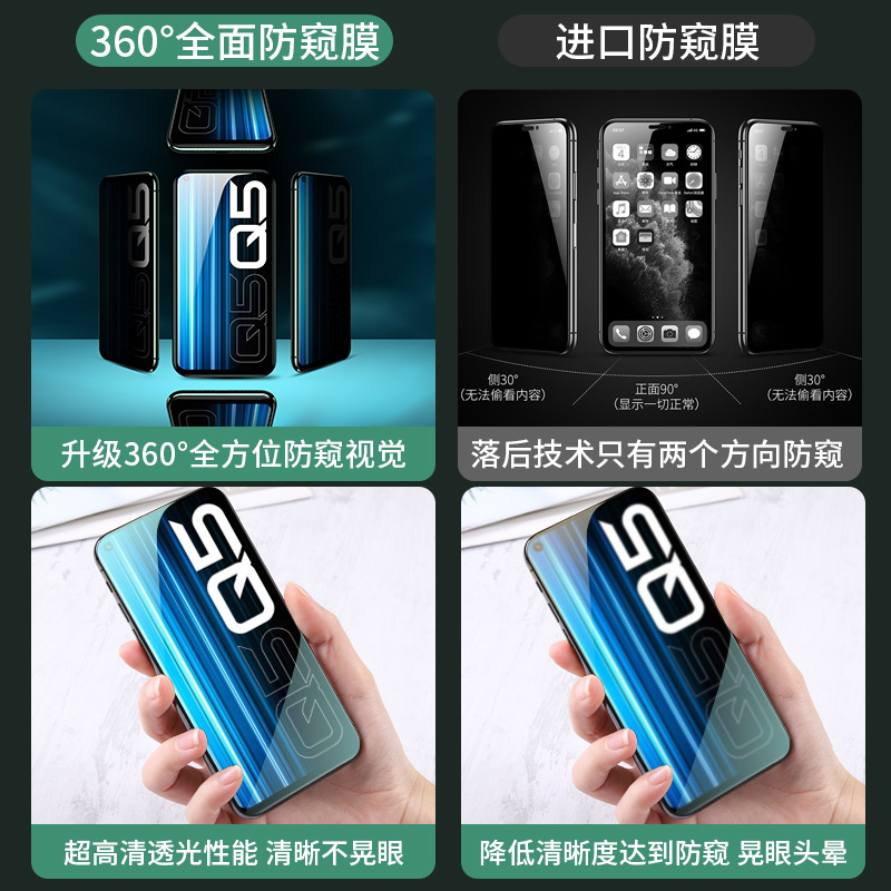 适用真我q5钢化膜防窥realmeq5i手机防窥膜Realme全屏覆盖oppo防偷窥reamleq全包无白边opporealmeQ保护贴膜 - 图1