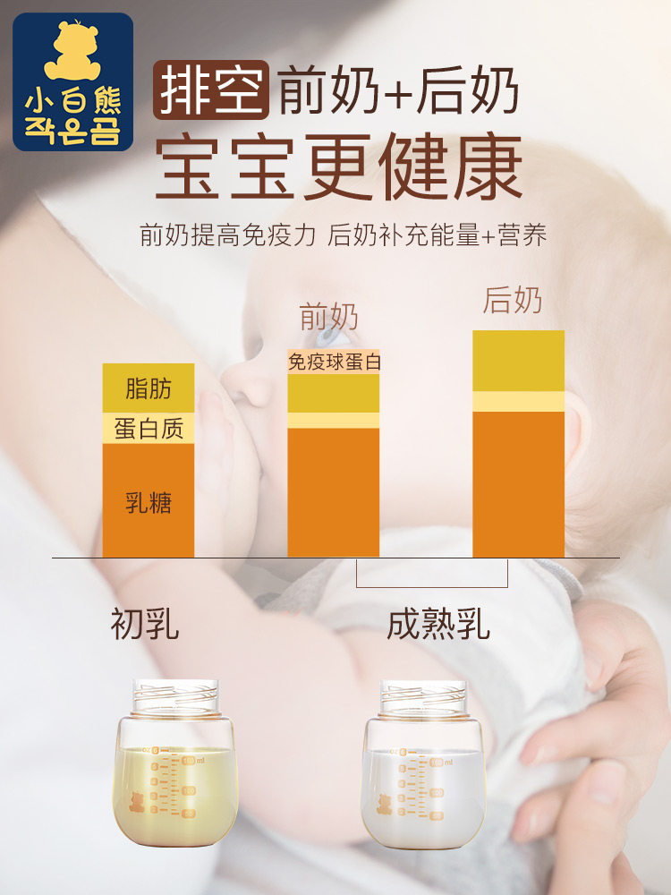 小白熊双边电动双电机无痛吸奶器 爱俪母婴吸奶器