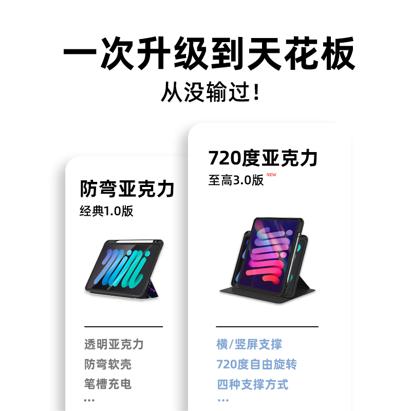 720旋转ipad保护套透明高级pro11防摔防弯10.2寸22款air5适用苹果平板包边第九代10黑色歌姬女彩色保护壳轻薄-图0