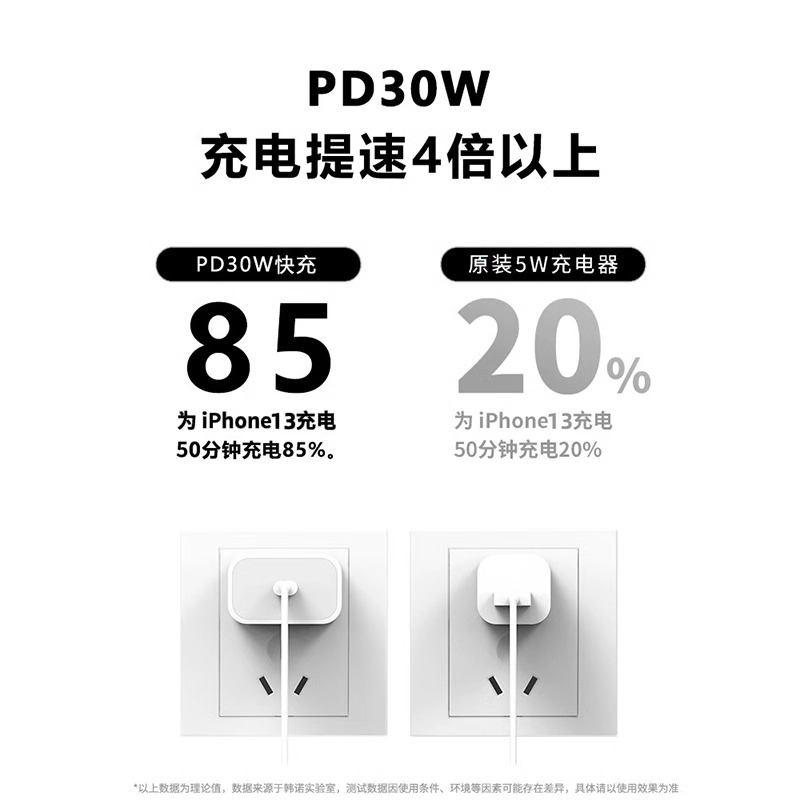 30w适用苹果15充电器iphone14快充头13pro原装正品插头x手机专用PD套装max闪充mini速xs数据ipad线11plus官方