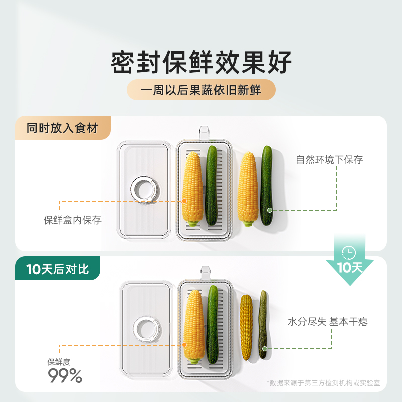 冰箱收纳盒食品整理神器厨房蔬菜水果鸡蛋整理盒冷冻专用保鲜盒子 - 图2