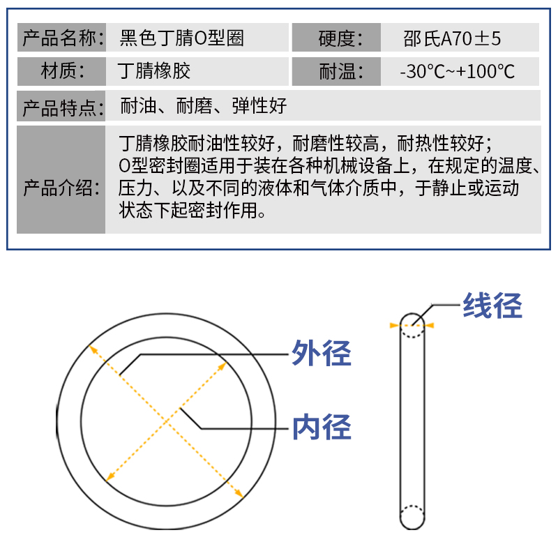 NBR防水o型圈丁晴内径（8.5-25.8mm）*1.8/100只过滤器橡胶圈环 - 图1