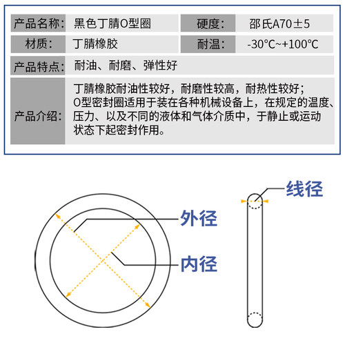 现代挖掘机o型圈耐油NBR内（43.7-67）*3.55/20只 丁腈橡胶密封圈 - 图1