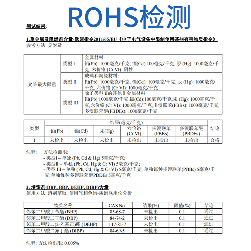 工业硅胶圈电子设备通过rohs外径（48-75mm）*2.4mm/10只胶圈 - 图2