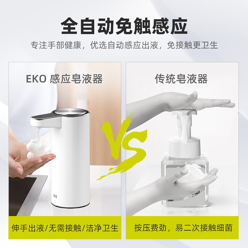 EKO家用自动感应皂液器厨房卫生间水槽用智能洗手机泡沫皂液器 - 图0