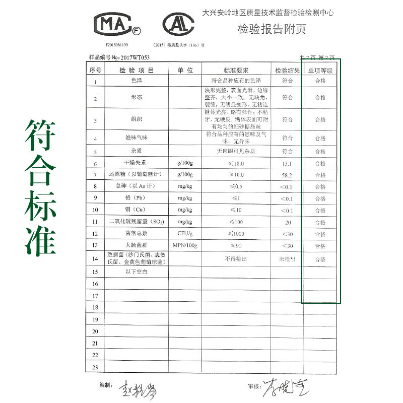  永富蓝莓
