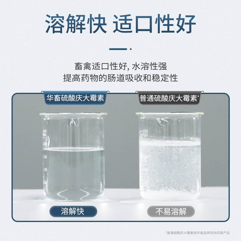 华畜兽药庆大霉素可溶性粉兽用猪肠炎拉稀腹泻鸡鸭禽用抗菌消炎药 - 图1