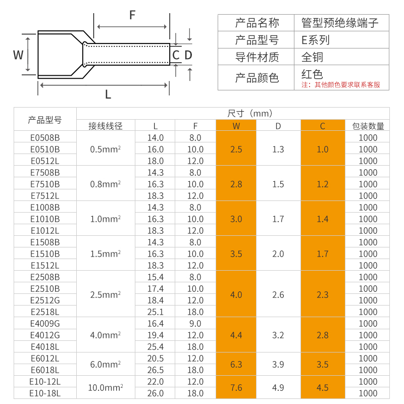 安捷宝 紫铜管型端子E1508针形预绝缘端子欧式冷压接线端子线鼻子 - 图0