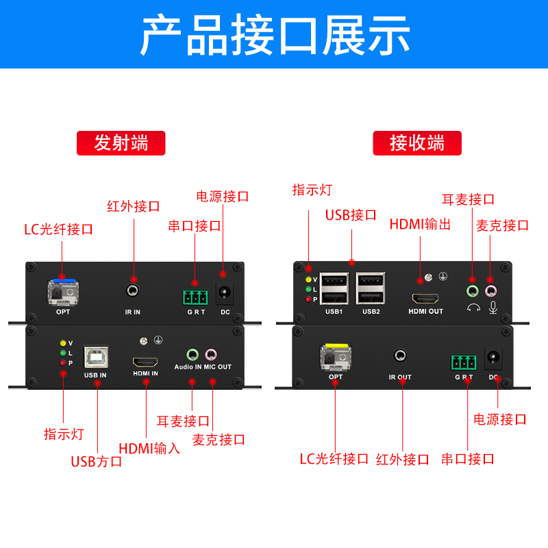 阿卡斯 HDMI光端机4K高清无损光纤传输器USB2.0支持触摸屏打印机键盘鼠标非压缩带双向音频实时LC光纤延长器 - 图0