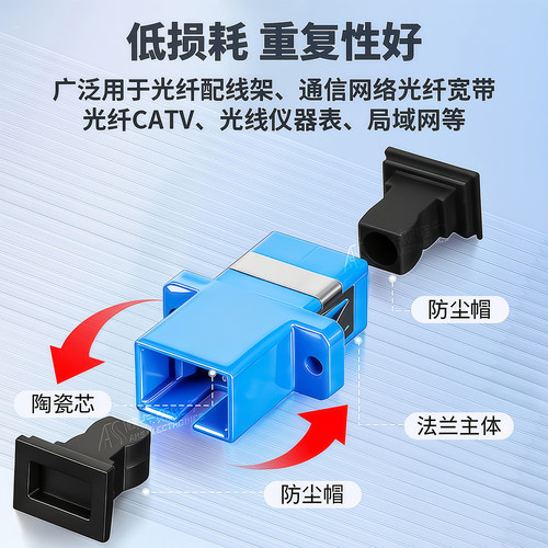阿卡斯 光纤耦合器SC口单工法兰盘连接器LC适配器FC转接器光纤对接头ST转SC大方口LC小方口FC圆口电信级 - 图1